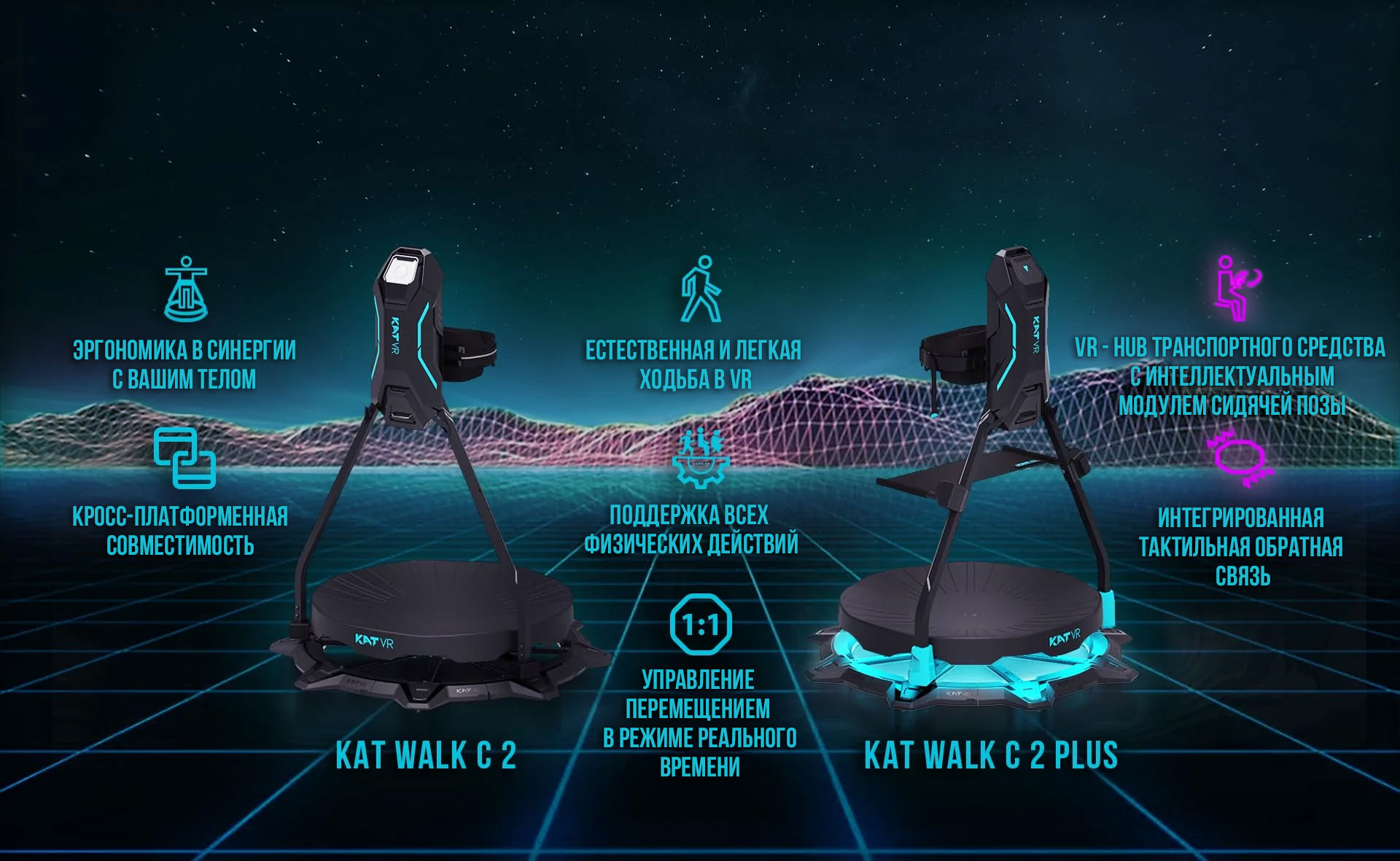 Vr драйвера. Kat walk c2. Kat VR walk Mini. Виртуальная Беговая дорожка. VR Treadmill.